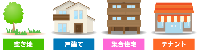 空き地・戸建て・集合住宅・テナントなど