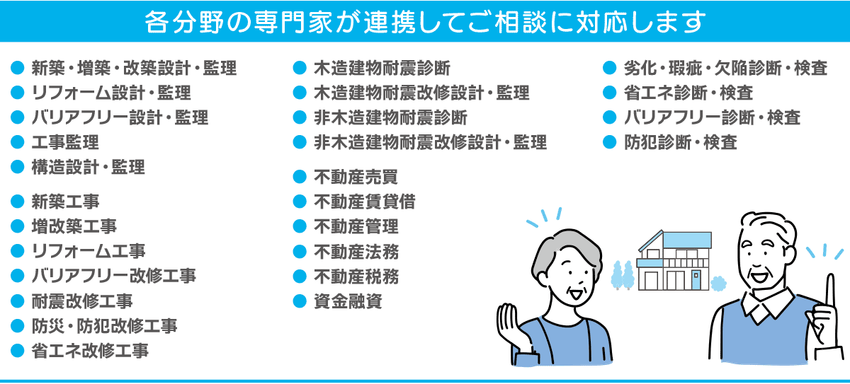 各分野の専門家が連携してご相談に対応します。戸建て住宅相談に対応する専門分野