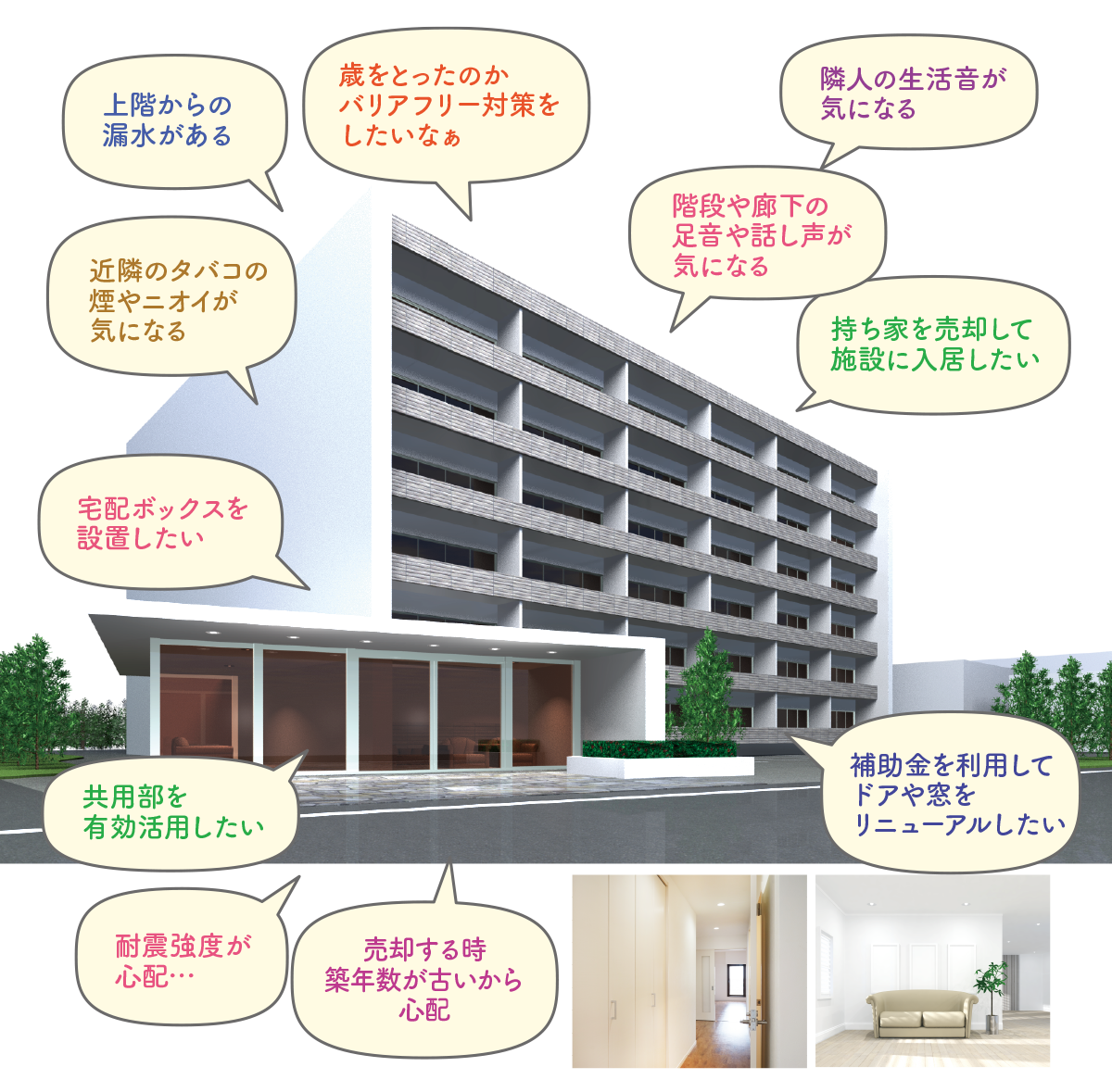 マンションの漏水、マンションリフォーム、騒音問題、売却相談、補助金相談など