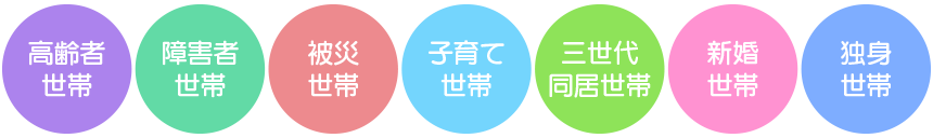 高齢者、障害者、被災、子育て、三世代同居、新婚、独身世帯など