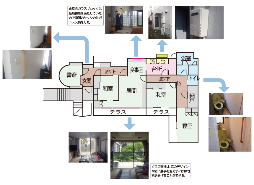 鉄筋コンクリート住宅の窓断熱改修と手すり設置