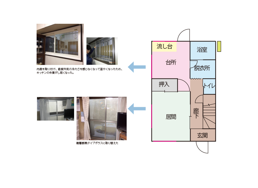 日当りが悪い住宅の窓断熱改修