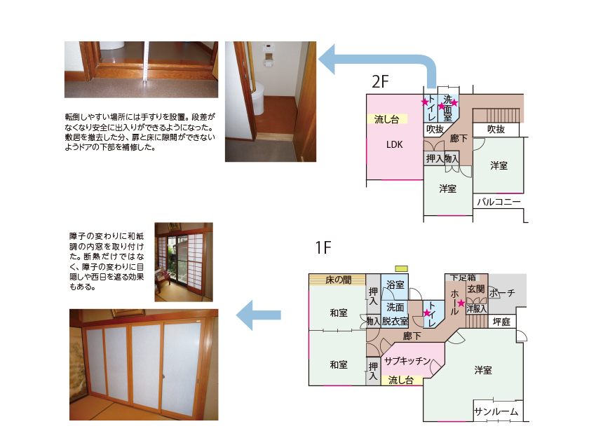 ガラス交換・内窓設置による窓断熱改修