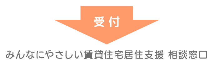 受付：みんなにやさしい賃貸住宅居住支援相談窓口